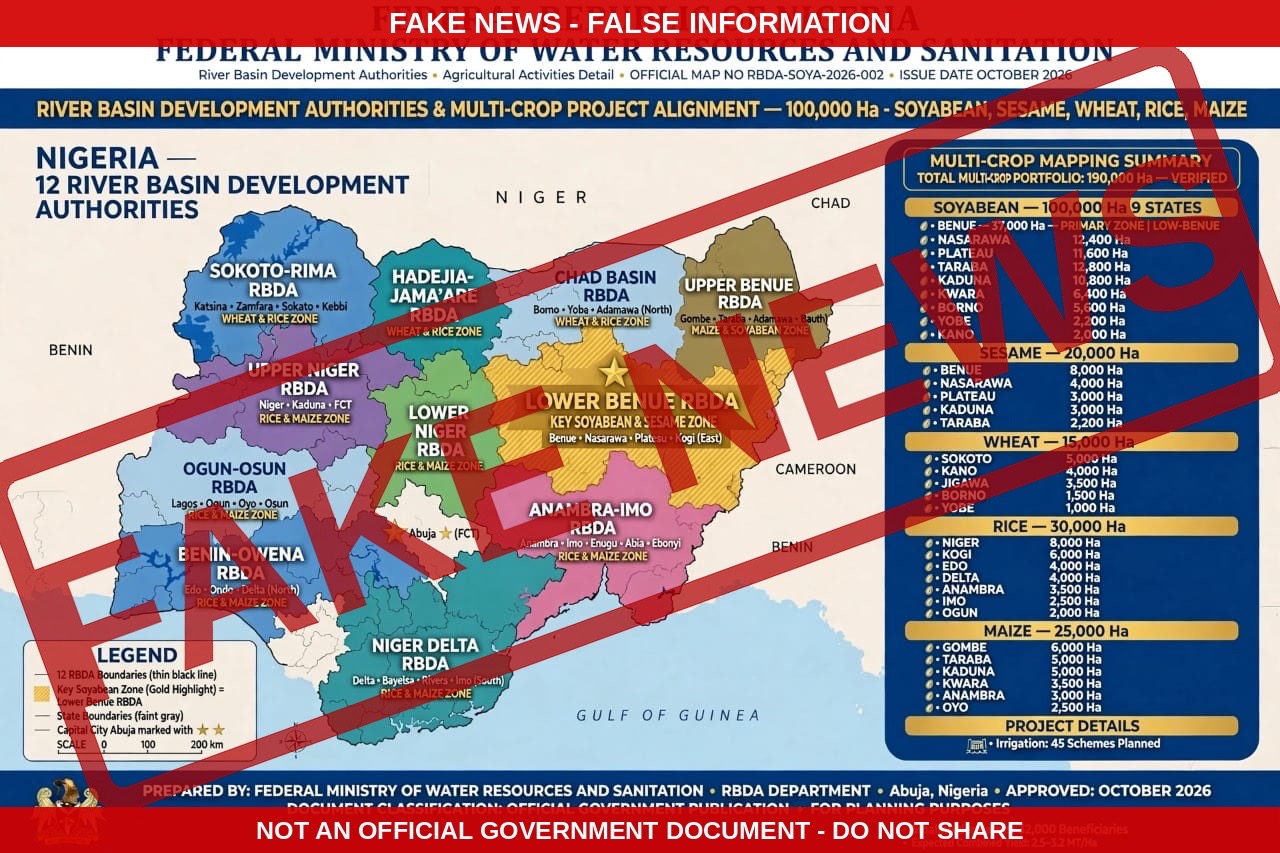 Water Ministry Disowns Documents on 100,000-Hectare Multi-Crop Project